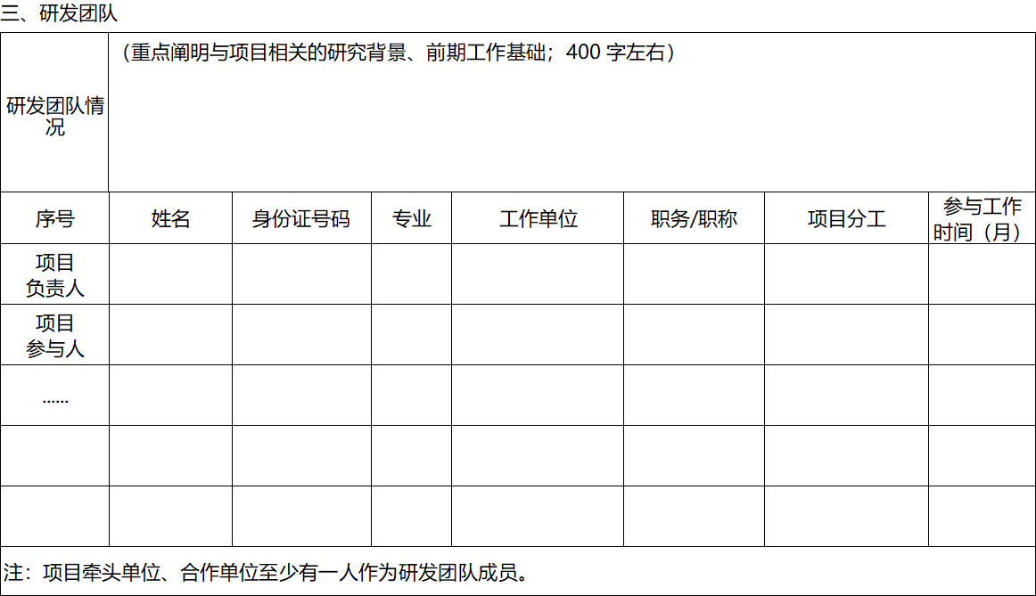 2022年區級基礎研究與科技成果轉化項目申報9