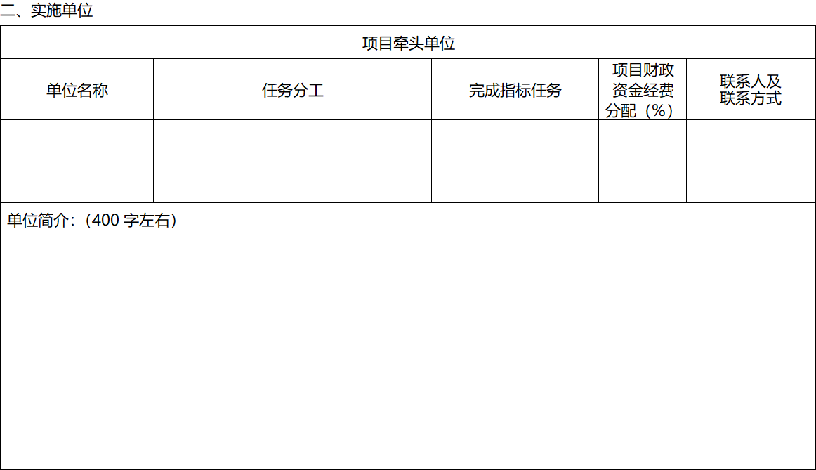 2022年區級基礎研究與科技成果轉化項目申報7