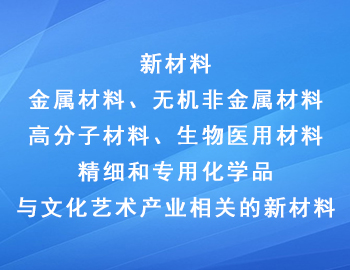 國家重點支持的高新（新材料）技術領域有哪些？