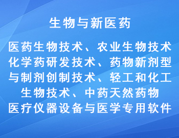 國家重點支持的高新（生物與新醫藥）技術領域有哪些？