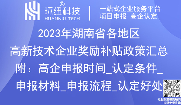 湖南省各地區高新技術企業獎補政策匯總