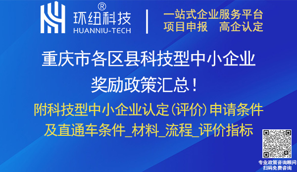 科技型中小企業認定