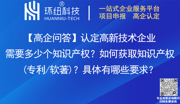 高新企業認證