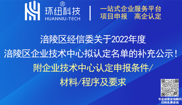 2022年度涪陵區企業技術中心認定名單