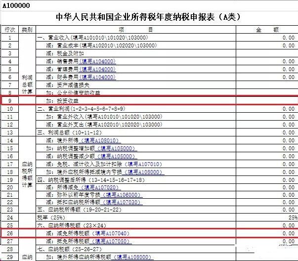 高新技術企業年度納稅申報表