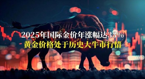 盈胜优配 黄金价格处于历史大牛市行情，金荣中国新客赠金再续“金”喜