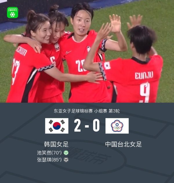 汇配资 女足东亚杯：韩国2-0中国台北夺冠，池笑然点射，张瑟琪破门